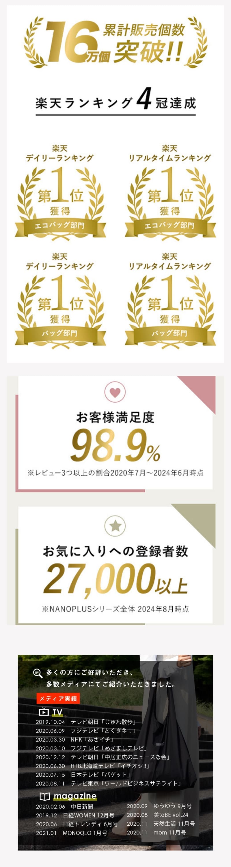 nanobag エコバッグ ナノバッグ NANOPLUS ナノプラス