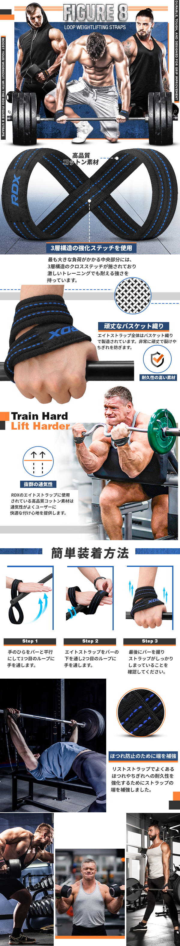 RDX リストラップ