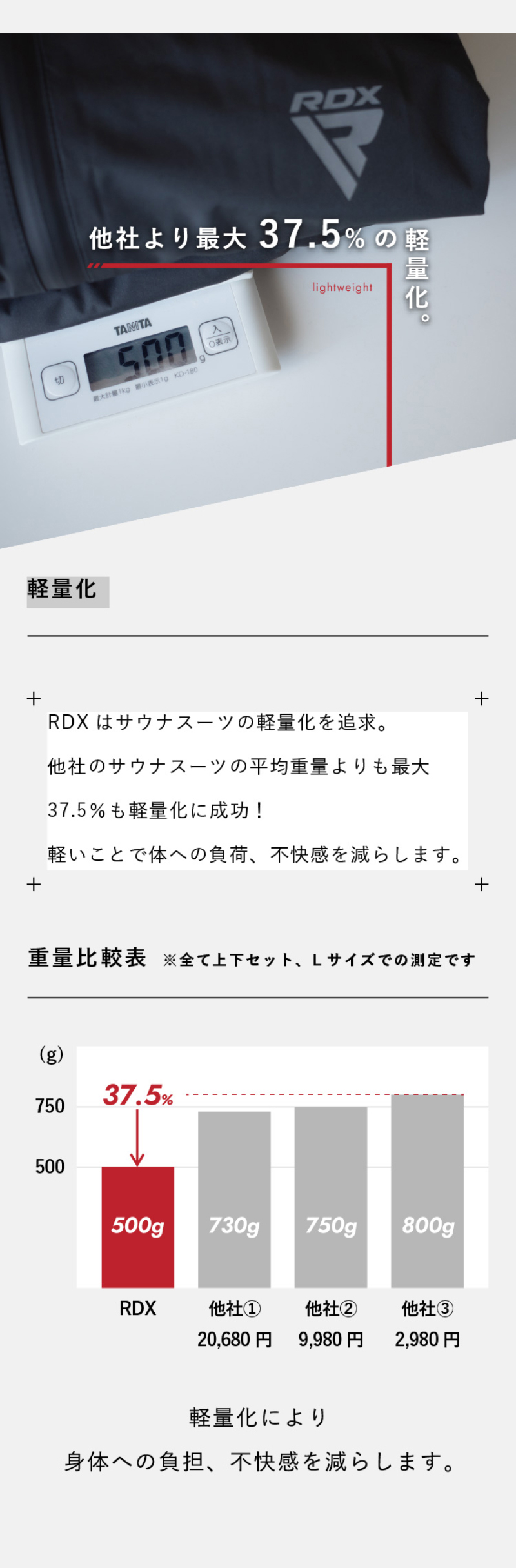 RDX 公式 サウナスーツ ボクシング MMA 総合格闘技 送料無料 フィットネス 着心地抜群 減量 ダイエット 女性 ブランド 日本正規品 送料無料｜sportsimpact｜12