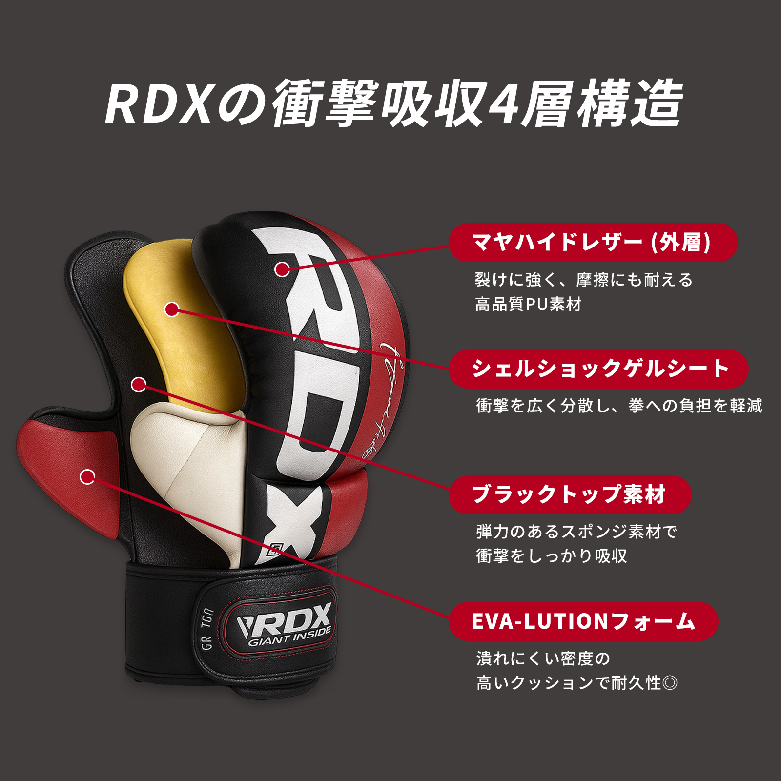 RDX グラップリンググローブ T6 RDX 総合格闘技 MMA K-1 耐久性 ジム