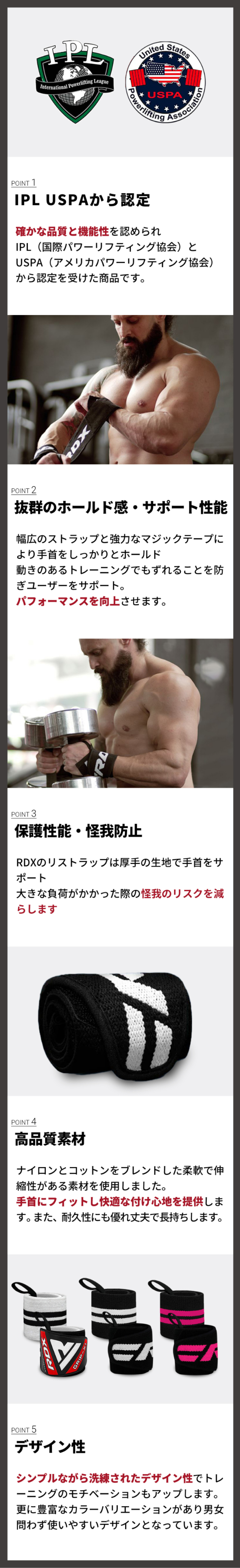 RDX リストラップ