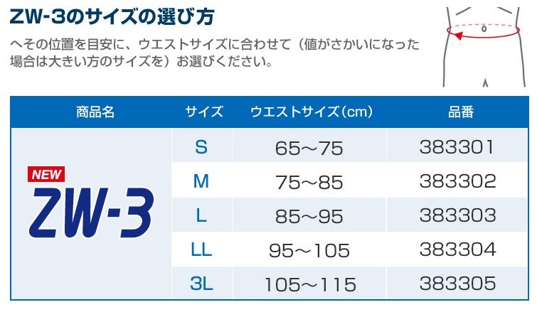 ZAMST ザムスト サポーター 『腰用サポーターZW-3』 ＜383301、383302、383303、383304＞ :383301:SPORTS  INFINITY - 通販 - Yahoo!ショッピング