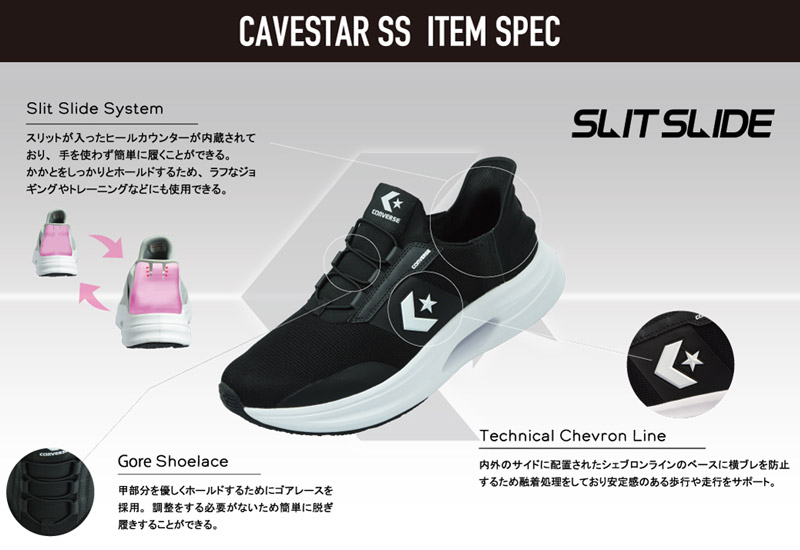 converse