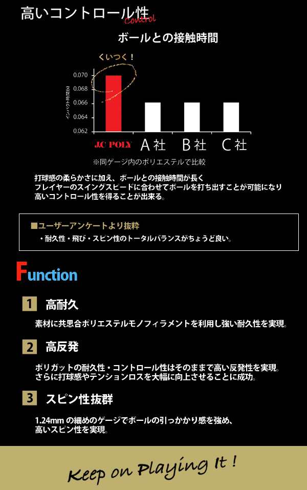 「ポスト投函便で送料無料」「SDGsプロジェクト」KPI ケイピーアイ  KPI JC POLY 17 KPI JCポリ17  KPIT191 単張 KPIオリジナル 硬式テニスガット「KPI限定」｜sportsjapan｜05