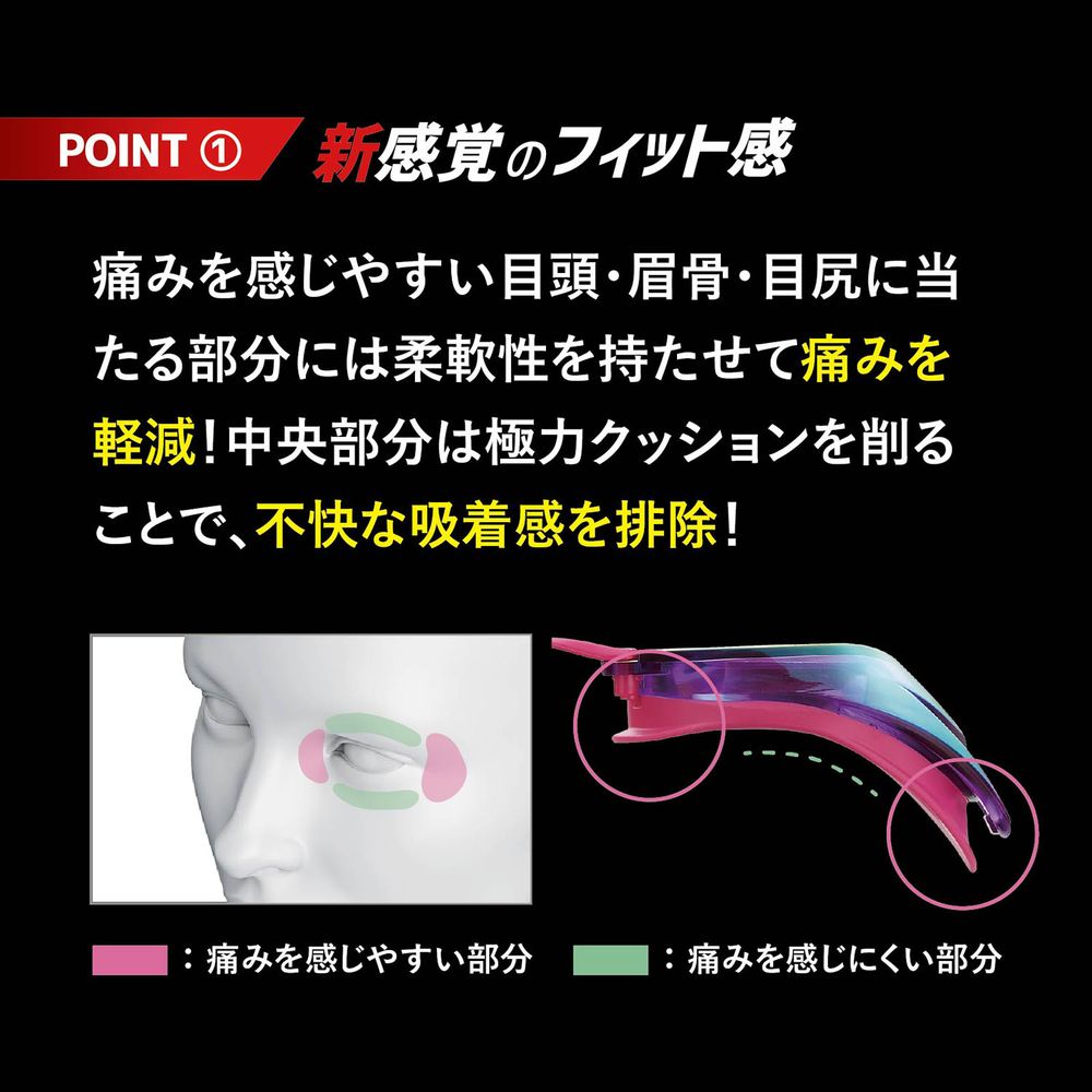 ビュー VIEW 水泳ゴーグル ユニセックス BLADE NX SWIPE V250SA