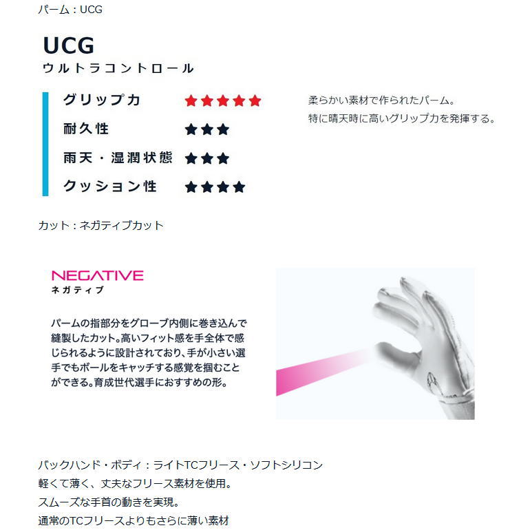 HO SOCCER（エイチオーサッカー） HOサッカー キーパーグローブ メンズ