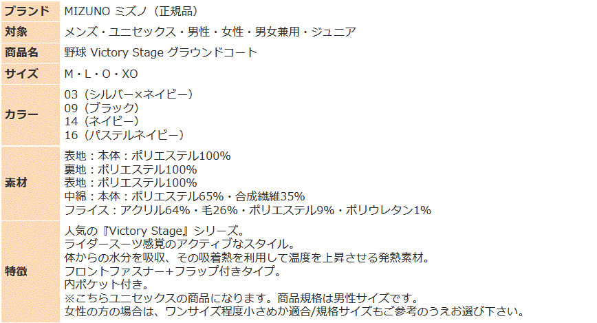 MIZUNO（ミズノ） ビクトリーステージ グラウンドコート 52WM323