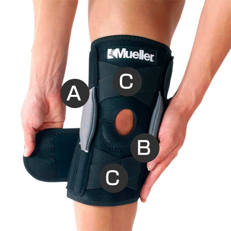 Mueller 膝サポーター　ヴィンテージ MUELLER（ミューラー） サポーター 膝サポーター 膝用 膝 ひざ用