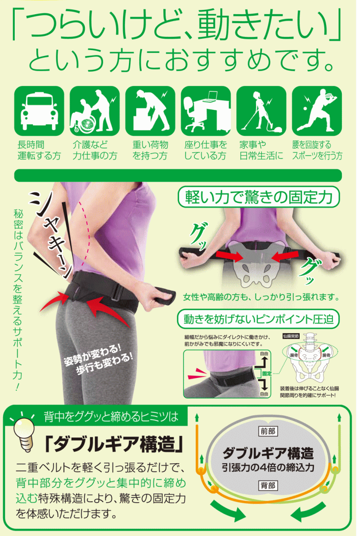 ミズノ 腰 サポーター 腰部骨盤ベルト 補助ベルト付 C3JKB411 09 ブラック MIZUNO 腰痛 対策 男女兼用 介護 ゴルフ スポーツ  運動 ゆうパケット対応 :c3jkb41109:スポーツ島 - 通販 - Yahoo!ショッピング