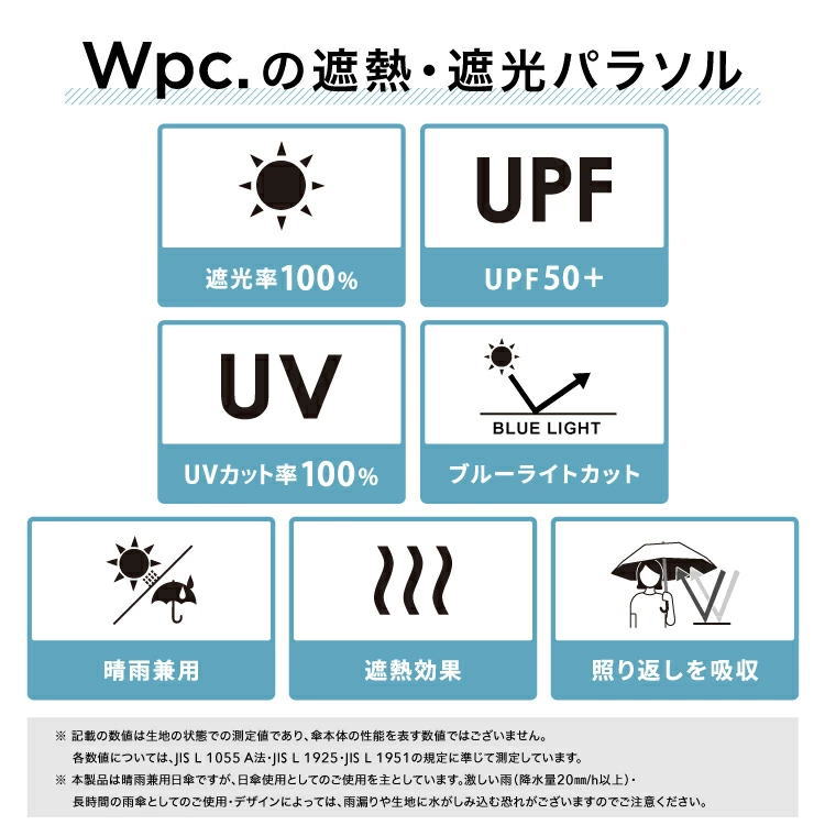 KiU Wpc. カサ 折りたたみ 日傘 雨傘 遮光切り継ぎtiny 801
