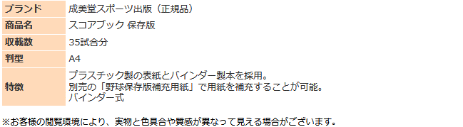 成美堂 スコアブック 野球 保存版 9106 成美堂スポーツ出版 A4版