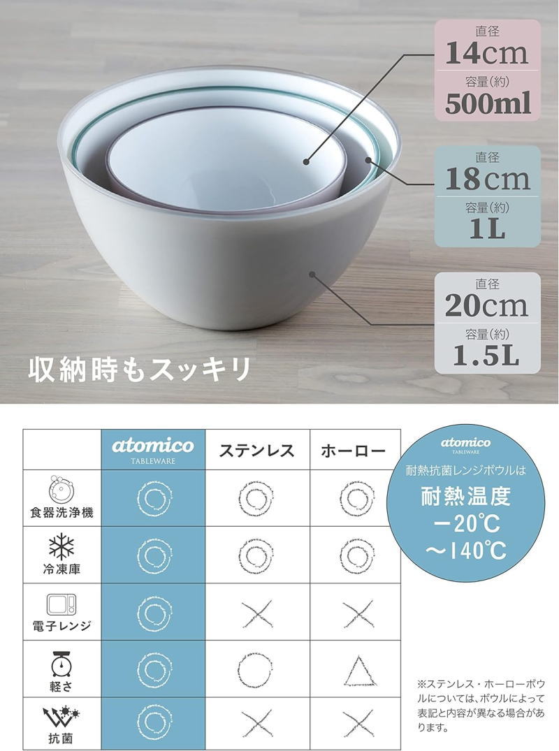 CB JAPAN（シービージャパン） 耐熱ボウル ボール グリーン レンジ対応