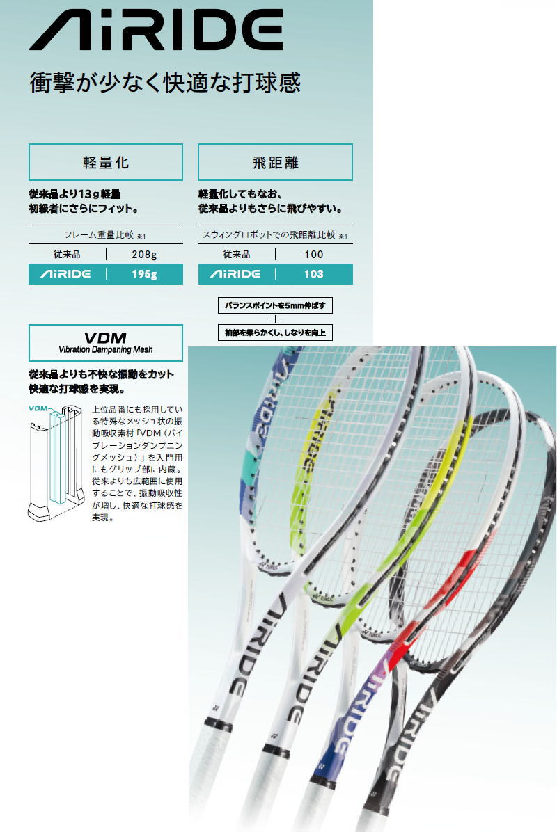 軟式テニス セット ヨネックス ソフトテニス ラケット ケース