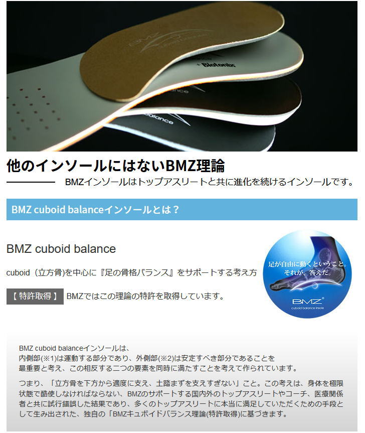 BMZ インソール アシトレ スポーツ フィットネス専用 メンズ