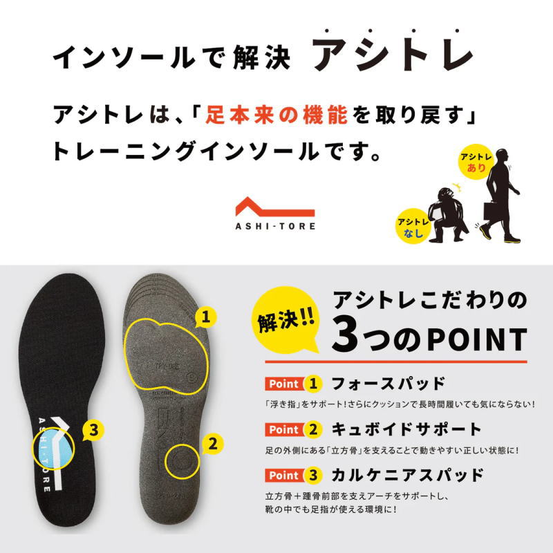 BMZ インソール アシトレ スポーツ フィットネス専用 メンズ