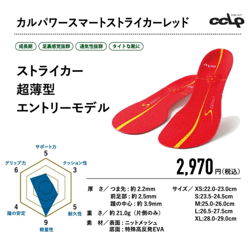 BMZ インソール サッカー カルパワースマート ストライカー レッド