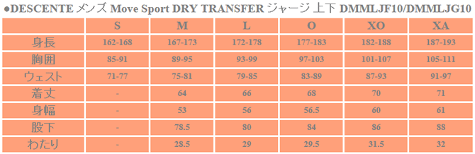 DESCENTE（デサント） 半額以下 ジャージ メンズ 上下セット DRY