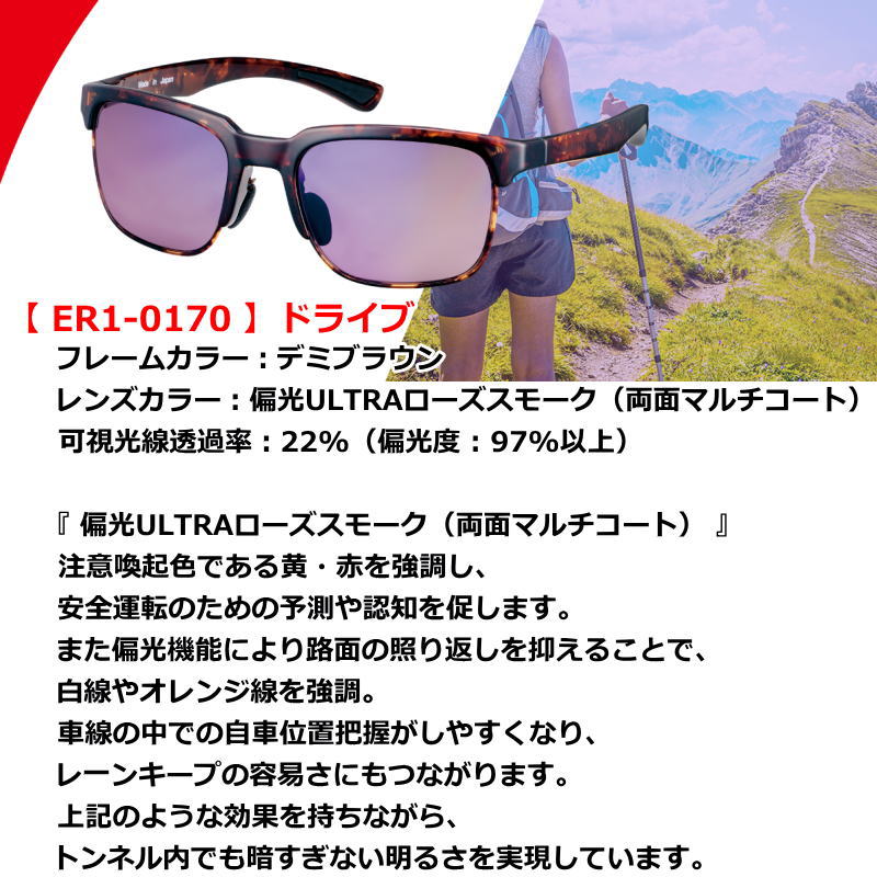 SWANS スワンズ サングラス メンズ レディース er-1 イーアールワン 偏光レンズモデル アウトドア 釣り ゴルフ テニス ドライブ 日本製