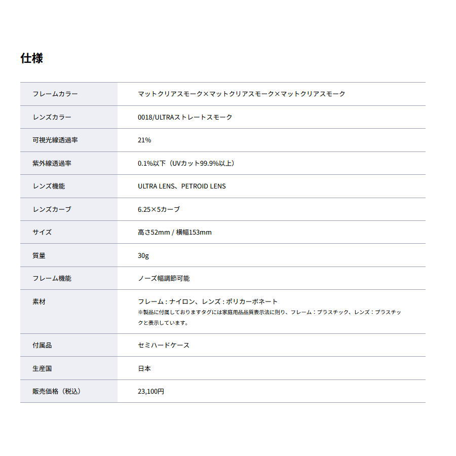 SWANS（スワンズ） サングラス 野球 メンズ ユニセックス FACEONE 高校