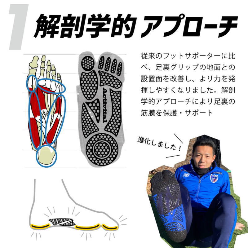 Activital（アクティバイタル） フットサポーター プロ ベーシック