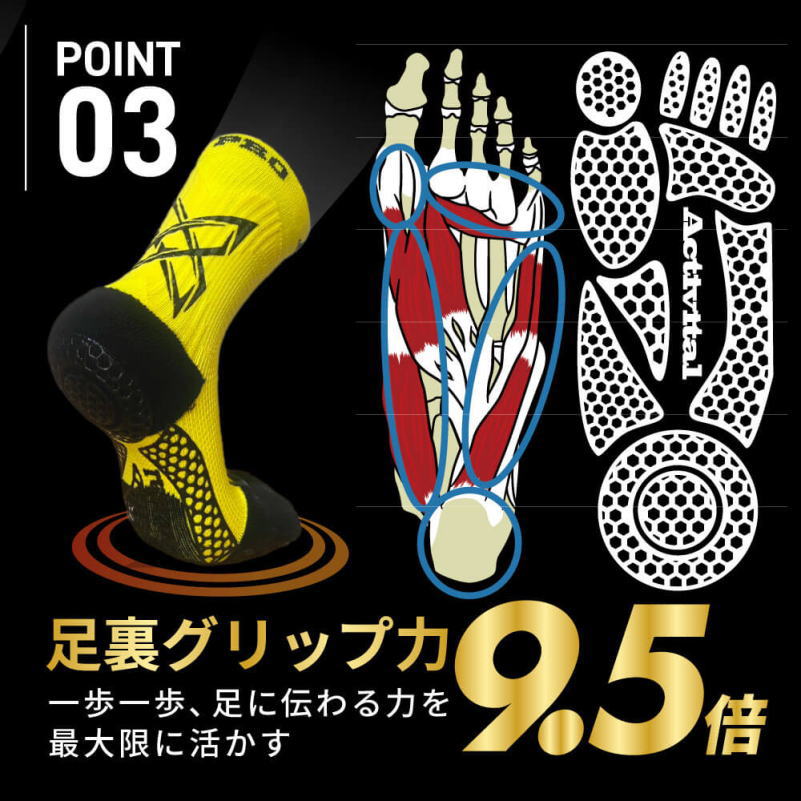 Activital（アクティバイタル） フットサポーター プロ PRO ダブル