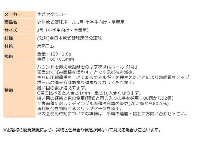 NAGASE KENKO ナガセケンコー 少年 軟式野球ボール J号球 小学生