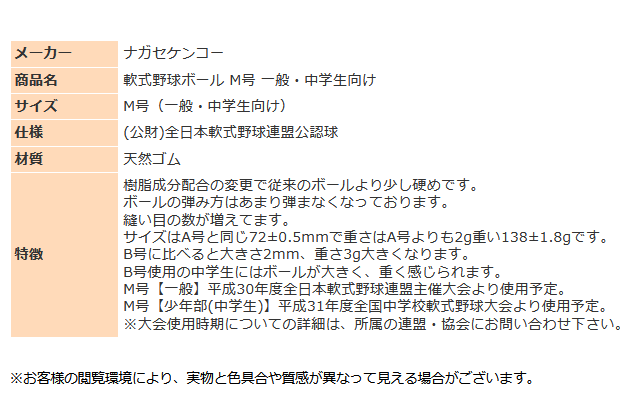 NAGASE KENKO ナガセケンコー 軟式野球 ボール M号球 一般