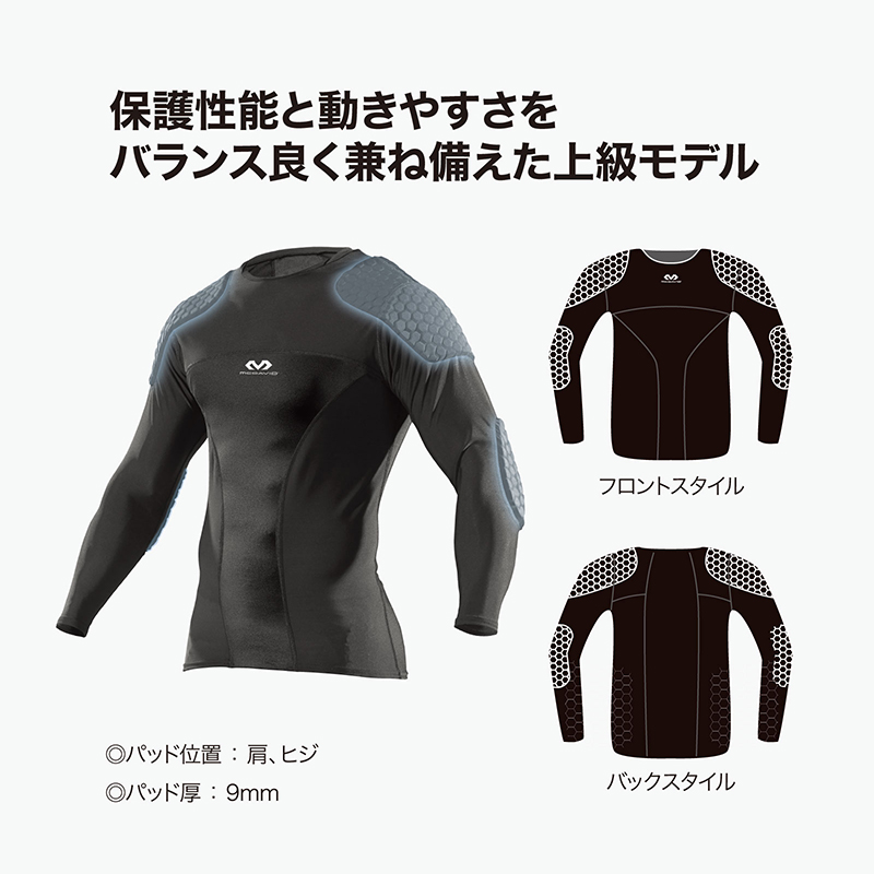 McDavid（マクダビッド） サッカー インナー HEX ゴールキーパー