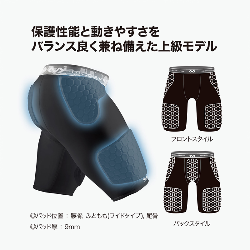 McDavid（マクダビッド） インナー パンツ HEX サイドショーツ EX 男女