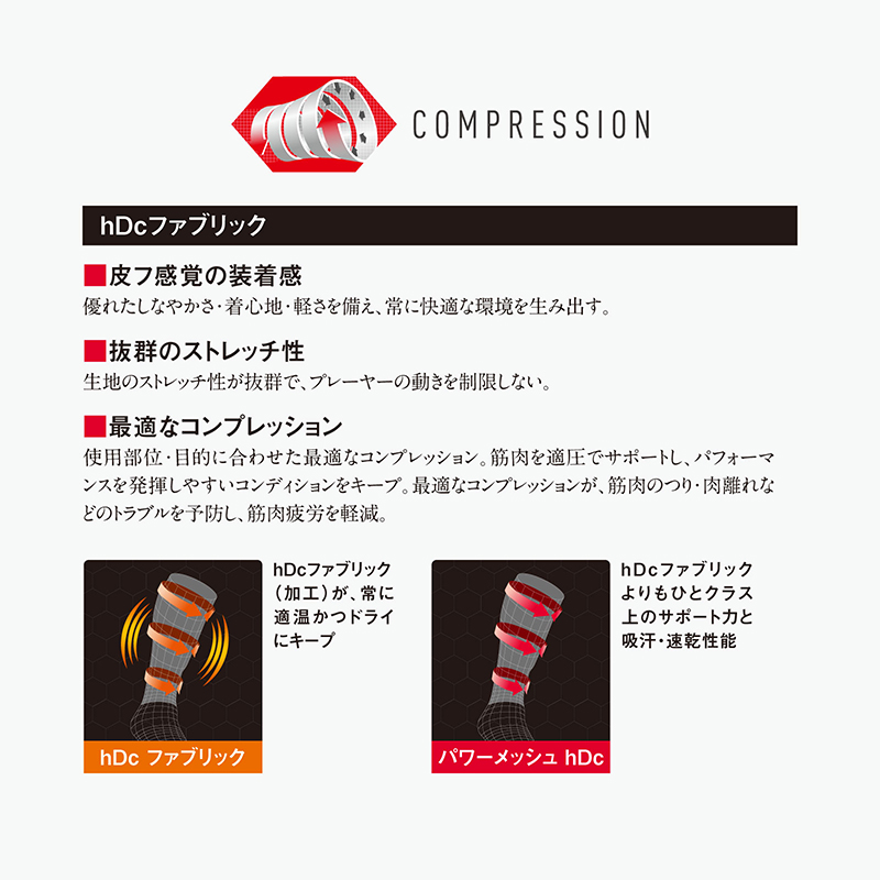 McDavidインナーパンツ アクティブリカバリー タイツ M8810 アクティブリカバリー タイツ - McDavid｜サポータ－ブランドの