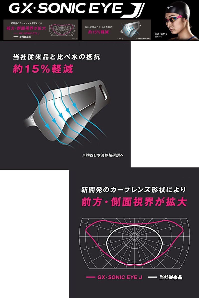 MIZUNO（ミズノ） ゴーグル 水泳 メンズ レディース レーシングモデル