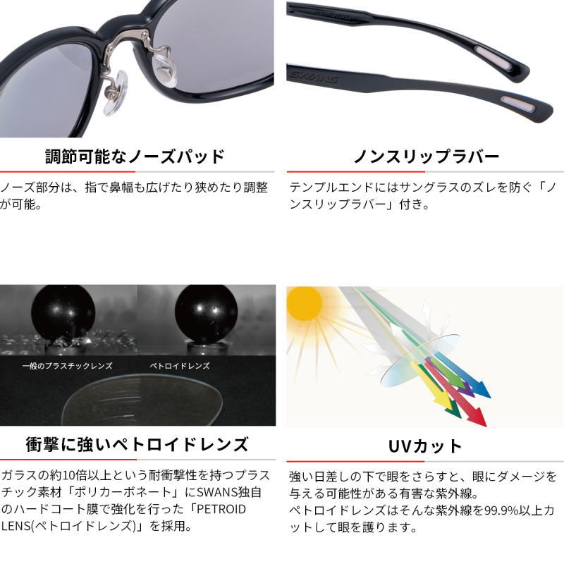 SWANS スワンズ サングラス メンズ レディース Df.pathway 偏光