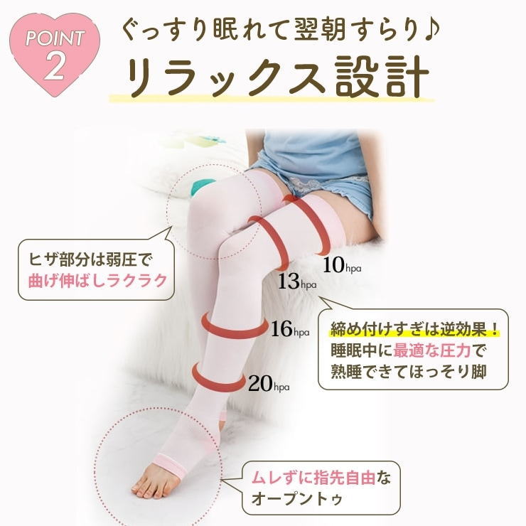 イイダ靴下 おやすみ着圧ソックス 夜用 ロング ニーハイ レディース