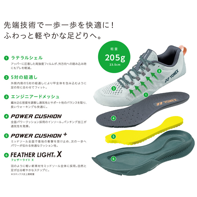 ヨネックス シューズ セーフラン900C SHR900C 男女兼用 ウォーキングシューズ SAFERUN 靴 幅広 クッション 軽量 男性 YONEX 快適 shrfj1l-728-13.jpg