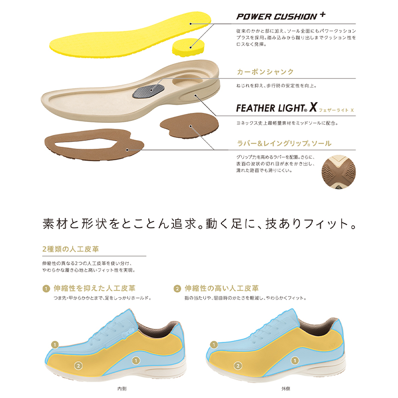 即日発送OK　YONEX＋K2　女性用4点セット　板143/靴24.5　BOA YONEX ヨネックス（YONEX）（レディース）オールコート用 テニス