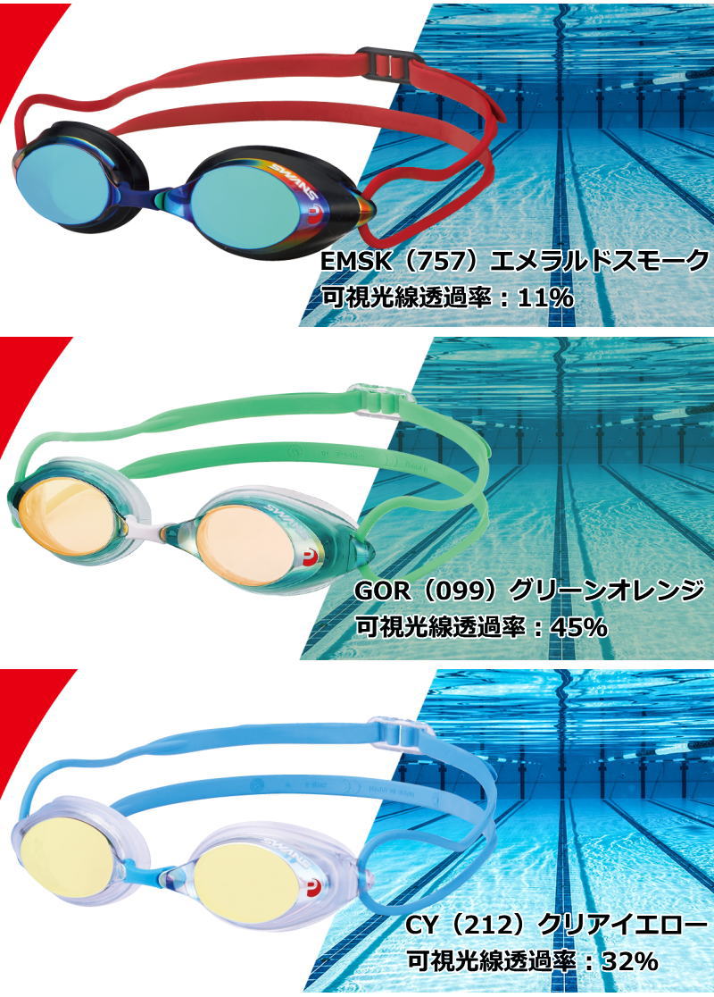 SWANS（スワンズ） ゴーグル 水泳 メンズ レディース レーシングモデル