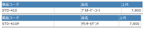 デサント ウィンドブレーカー 上下 メンズ トレーニングウェア 野球 V