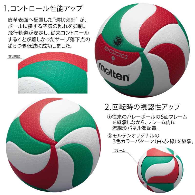 molten（モルテン） 【ネーム入り】2個セット 小学生 バレーボール4号