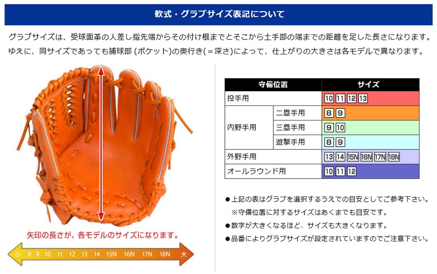 MIZUNO ミズノ 野球 軟式 グローブ 外野手用 グローバルエリート