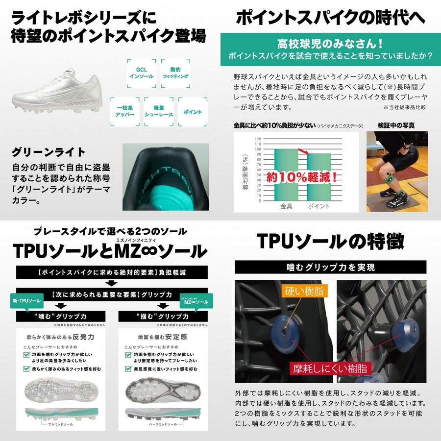 MIZUNO ミズノ 野球 スパイク グローバルエリート ライト