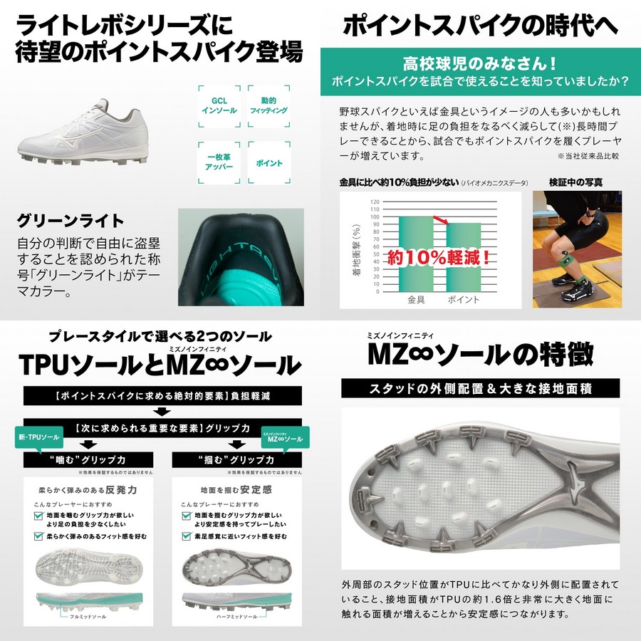 MIZUNO - MIZUNO SOFT BANK HAWKS 裏キルティング　スタジャンミズノ MIZUNO - MIZUNO SOFT BANK HAWKS 裏キルティング スタジャン