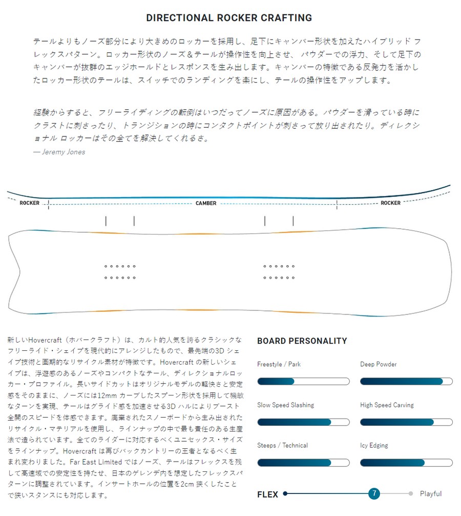 JONES Sports（ジョーンズ スポーツ） ジョーンズ JONES スノーボード