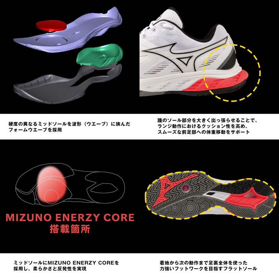 MIZUNO ミズノ バドミントンシューズ ウェーブファング 2 幅広