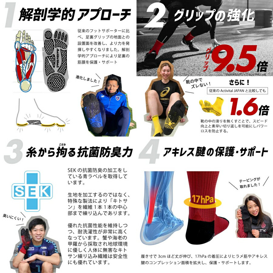 穴あき　グリップ落ち　タビオ　アクティバイタル アクティバイタル プロ サッカー ソックス Activital PRO フット