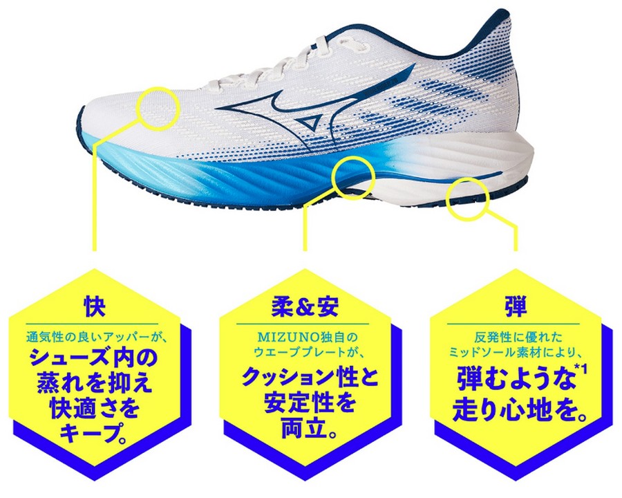MIZUNO 即発送 ミズノ ランニングシューズ ウェーブライダー 28