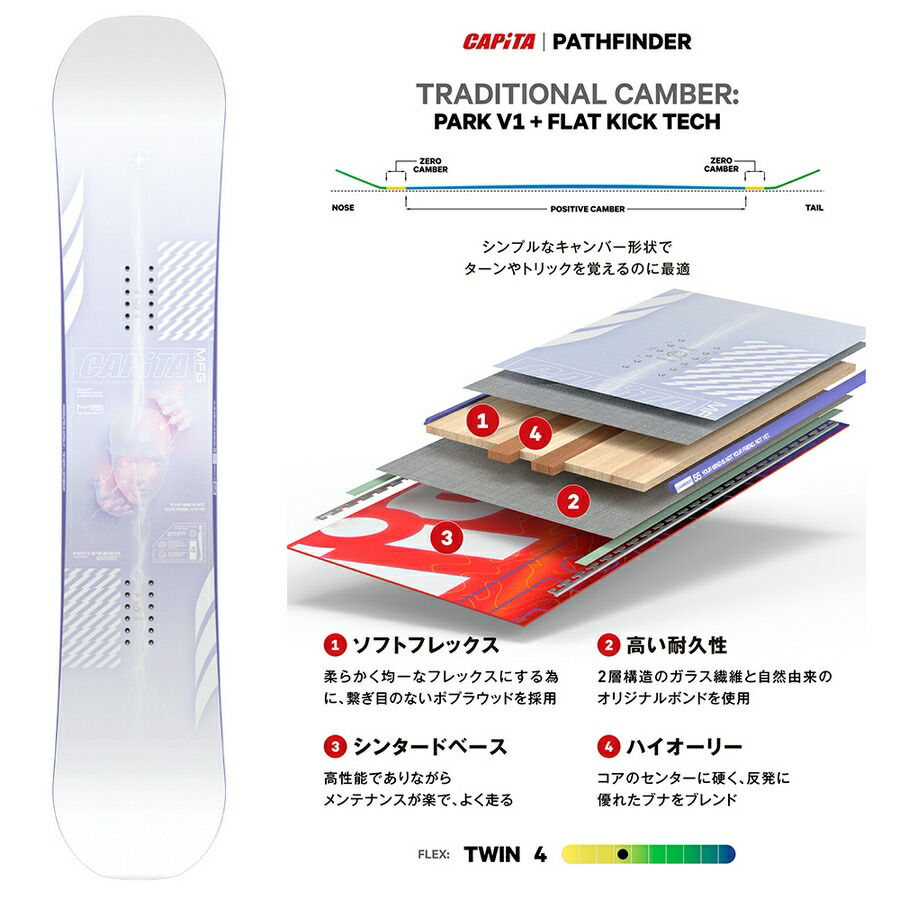 FNTC キャピタ CAPiTA スノーボード 板 PATHFINDER パス