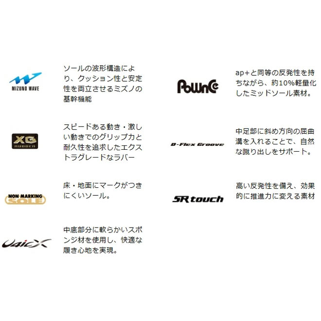 MIZUNO（ミズノ） ウエーブドライブ EL2 81GA2501 卓球シューズ MIZUNO
