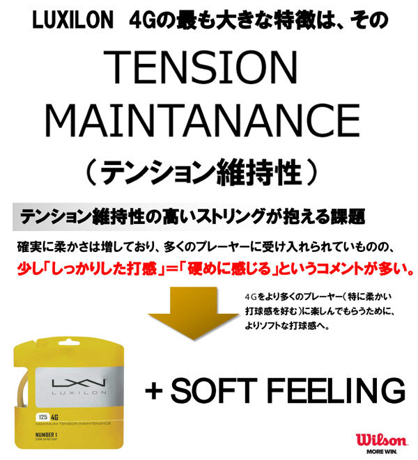 「SDGsプロジェクト」LUXILON ルキシロン 「LUXILON 4G ROUGH 125 WRZ997114」硬式テニスストリング ガット 『即日出荷』 | Wilson | 01