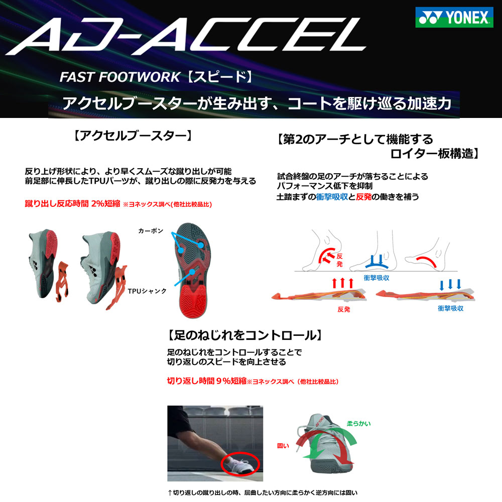 ヨネックス YONEX テニスシューズ メンズ AD-ACCEL M GC パワークッション アドアクセル メンGC  SHTAAMG-007 | YONEX | 08