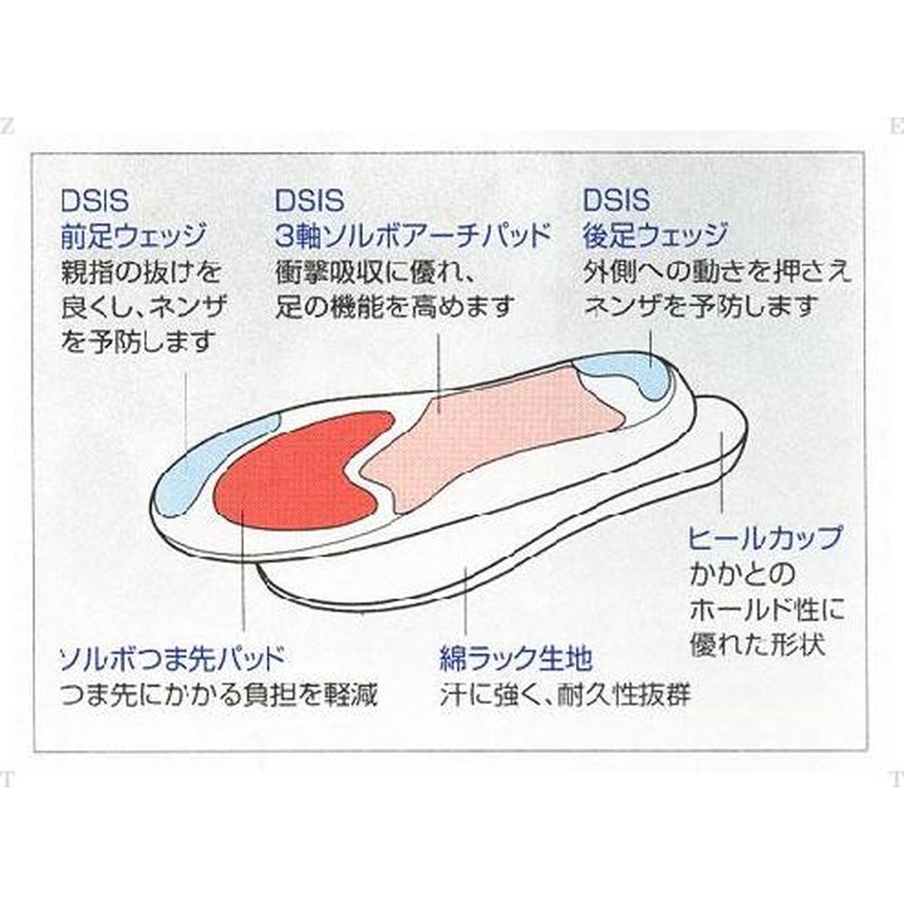 ソルボ SORBO バスケットアクセサリー  DSISバスケット S 61398 |  | 02